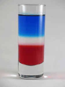 Red, White and Blue Shot