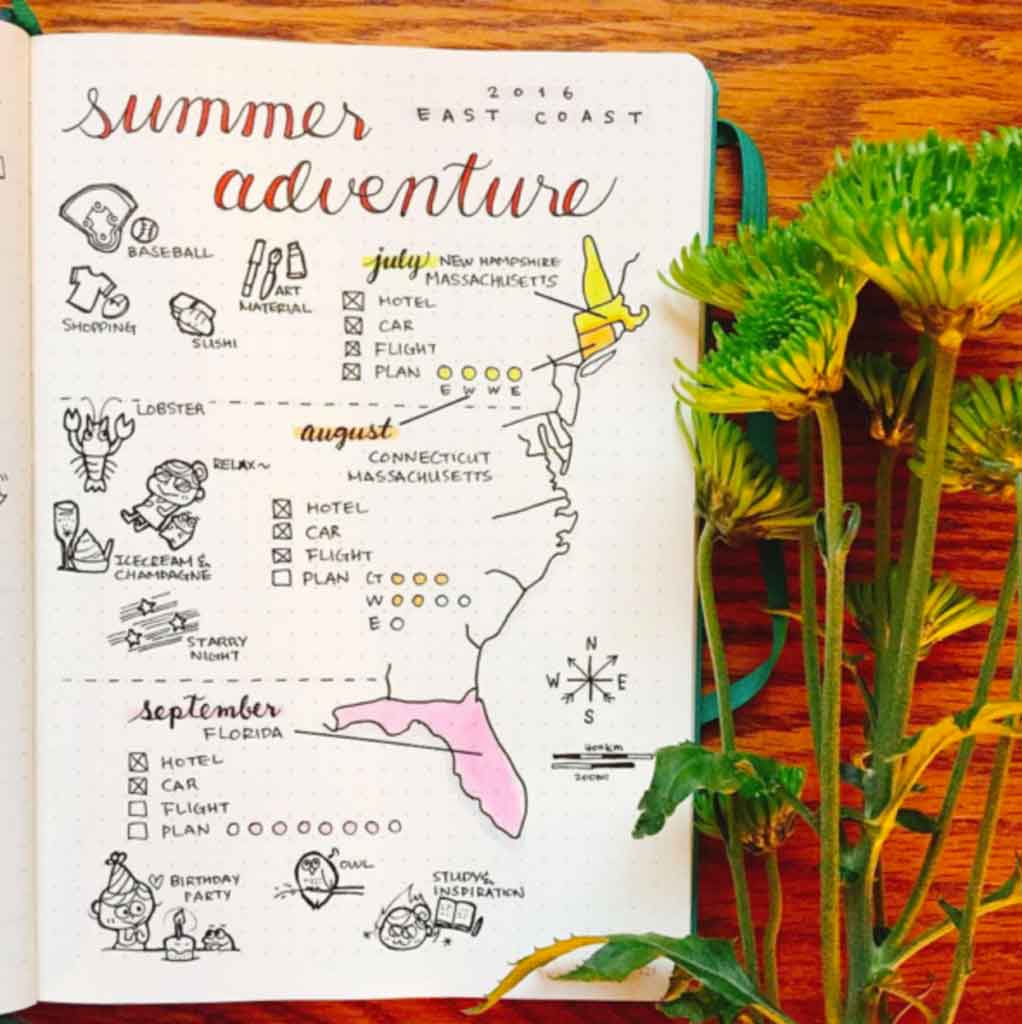 summer trip planner