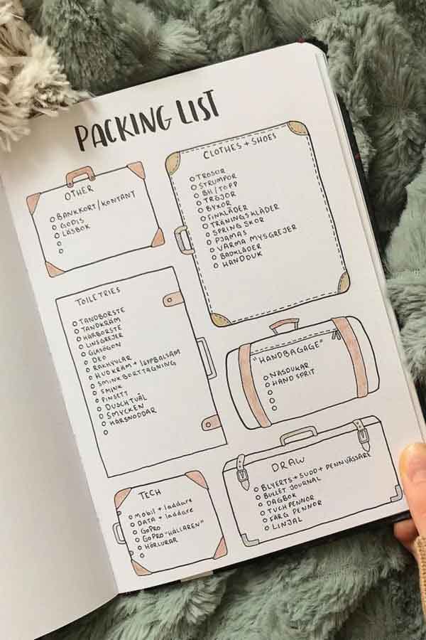 luggage bullet journal packing list